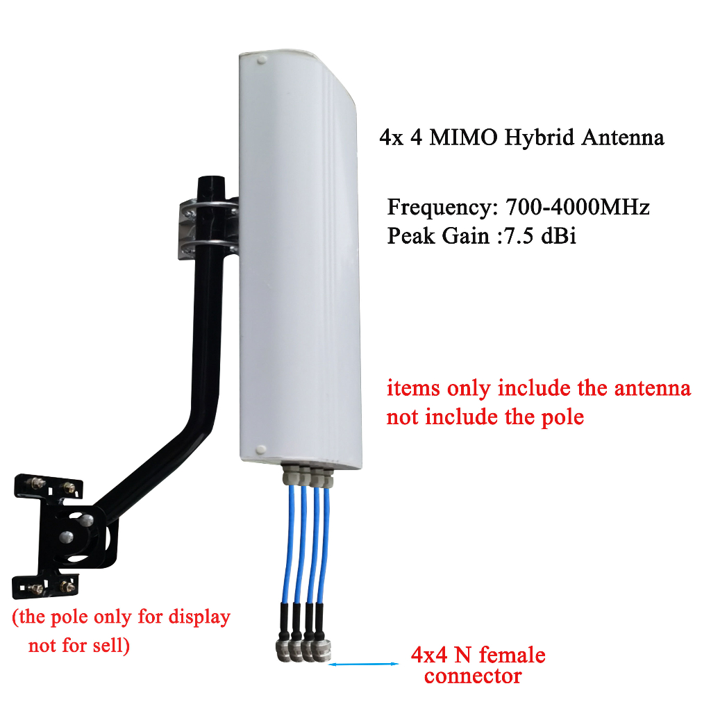 4x4 MIMO HYBRID ANTENNA 4G/ 5G/ WiFi PHANTOM X ANTENNA 700-4000MHz สําหรับเราเตอร์ WiFi6 พร้อมพอร์ตเ