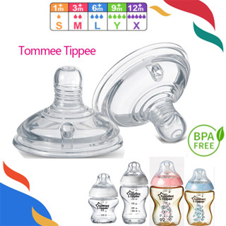 จุกนมหลอกเด็ก เหมาะสําหรับ TOMMEE TIPPEE จุกนมคอกว้าง (ป้องกันอาการจุกเสียด)