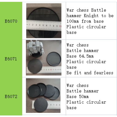 Warhammer Knight To Be From Base Plastic Round Base (100mm, 64.5mm, 50mm, 40mm, 32mm, 25mm)