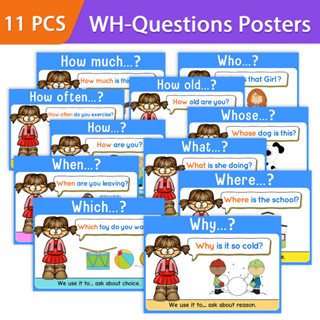 Questions โปสเตอร์ภาษาอังกฤษ ขนาด A4 เพื่อการเรียนรู้ สําหรับเด็ก