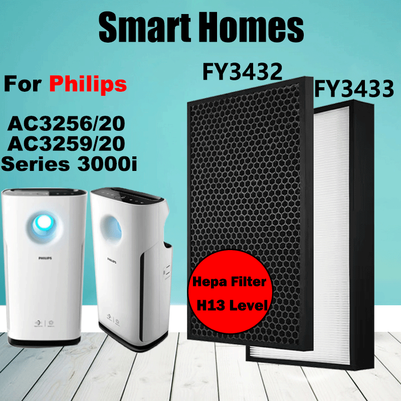 ไส้กรองคาร์บอน HEPA กําจัดกลิ่น แบบเปลี่ยน สําหรับ Philips AC3259 AC3256 FY3433 FY3432