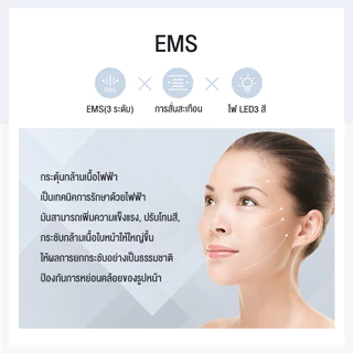 ANLAN เครื่องนวดหน้ายกกระชับ แสงไฟ 3สี/5 โหมด เครื่องผลักครีม เครื่องกระชับผิวหน้า EMS/นวดร้อน/นวดเย็น ทําความสาดใบหน้า