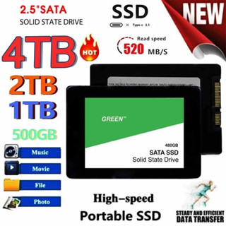 ฮาร์ดไดรฟ์ SSD 2.5 นิ้ว 512GB Sata III ความเร็วสูง 2TB แบบพกพา สําหรับแล็ปท็อป คอมพิวเตอร์ตั้งโต๊ะ