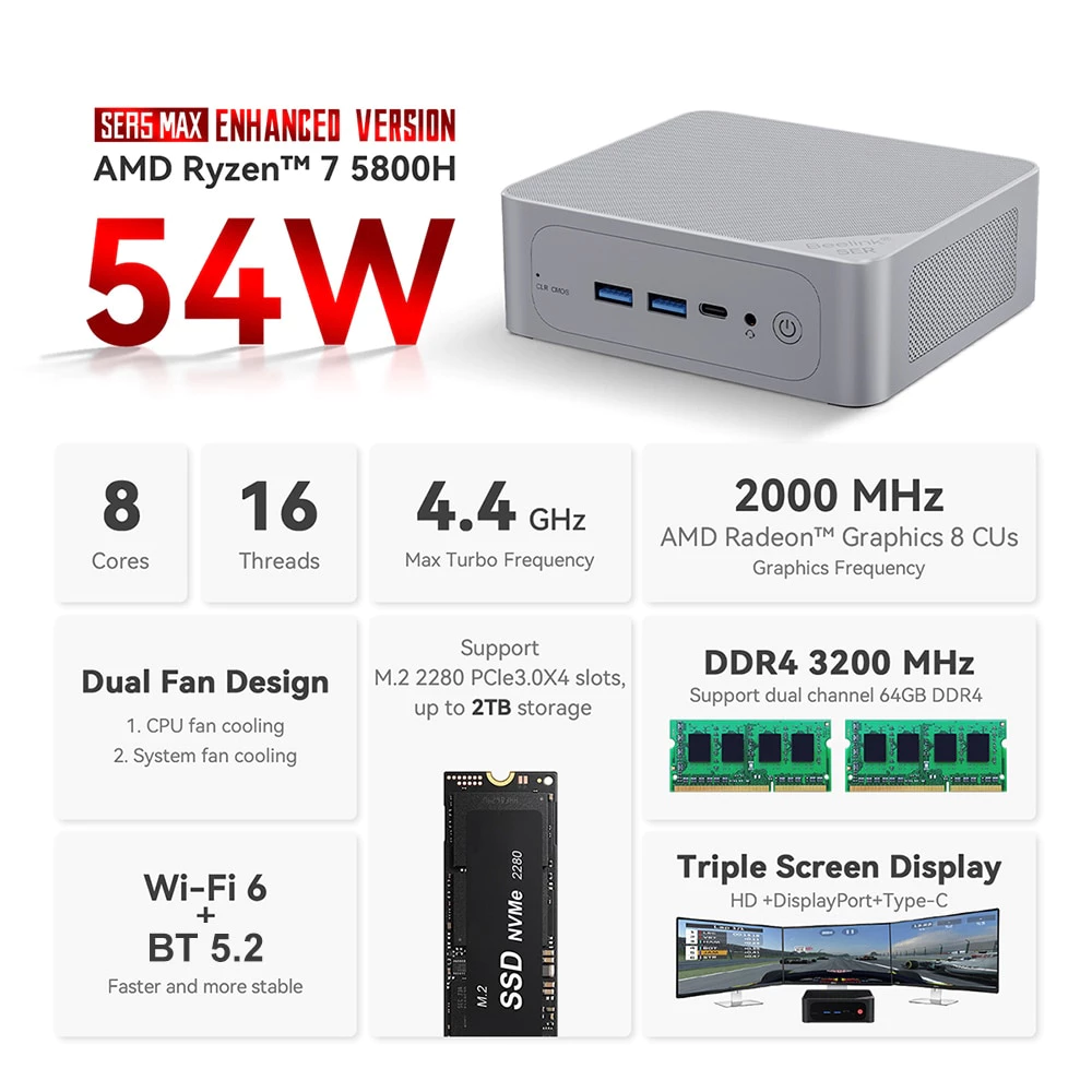 Beelink Mini PC SER5 R7 5800H/R5 5500U Windows 11 Pro thumbnail 3