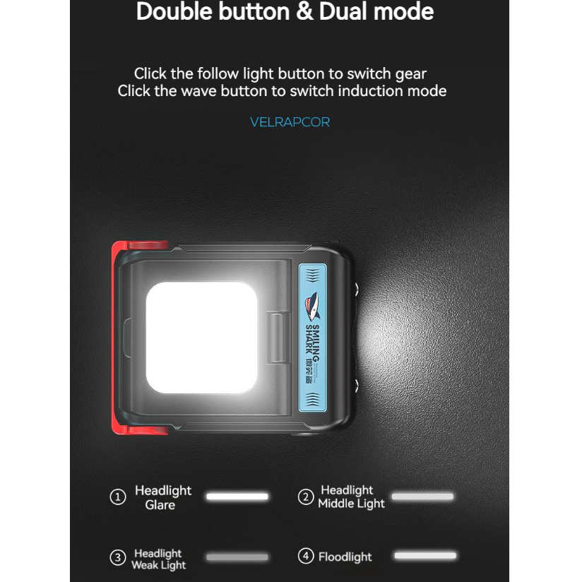 Smiling Shark TD0148 มินิไฟหน้า Led ซังไฟหน้าแบบพกพาขนาดเล็กไฟหน้า Super Bright ตกปลาคลิปหมวกไฟ USB ชาร์จกันน้ำตั้งแคมป์เดินป่าซ่อมไฟ - รูปที่ 5