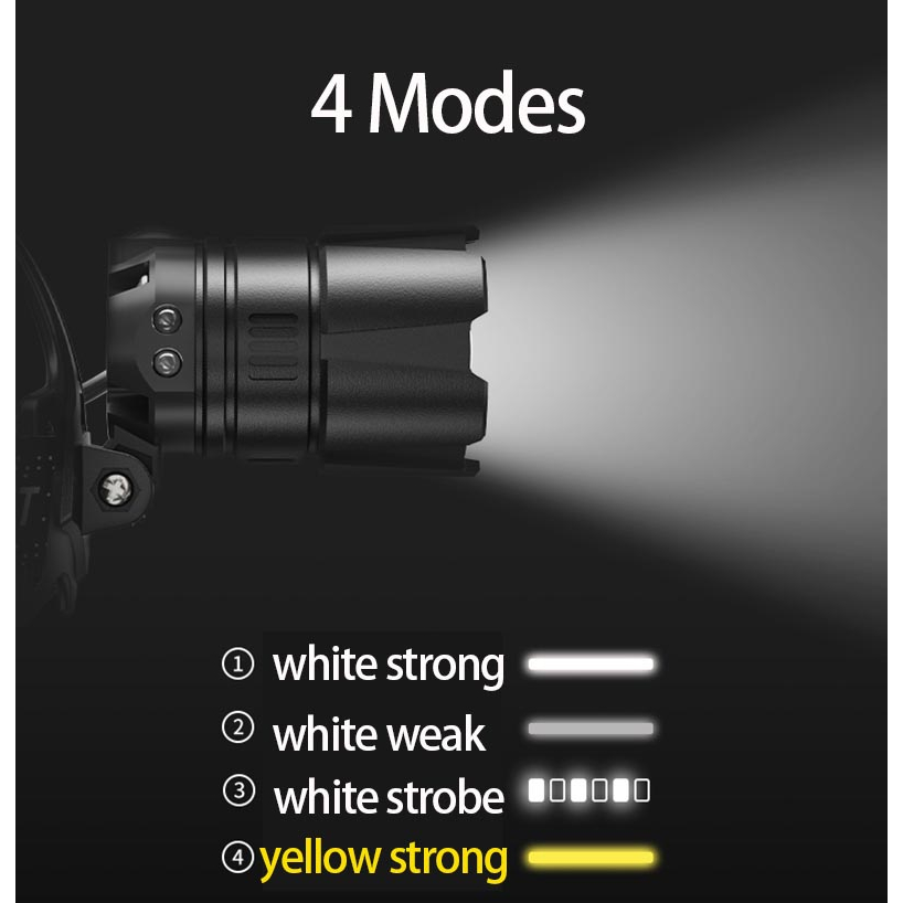 SmilingShark كشاف رأس LED ‏TD8030 بحساس — صورة 7