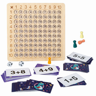 เกมคิดเลขเร็ว Multiplication Board Game กระดานสอนเลข เกมคณิตศาสตร์ บอร์ดเกมคณิต