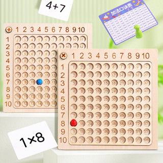 Math expert board : Multiplication and addition board game เกมฝึกคูณเลข กระดานสูตรคูณ ของเล่นแนวคณิตศาสตร์ Teaching