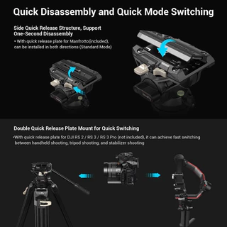 SmallRig AD-01 Video Tripod System, 73" Heavy Duty Tripod with 360 Degree Fluid Head and Quick Release Plate for DSLR, Camcorder, Cameras(3751B)