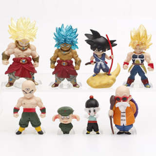 ของเล่นโมเดลฟิกเกอร์ Dragon Ball Z Son Goku Master Roshi Kame Sennin Broli Tien Shinhan Chiaotzu Uron Turtle School Q Version PVC 8 ชิ้น ต่อชุด