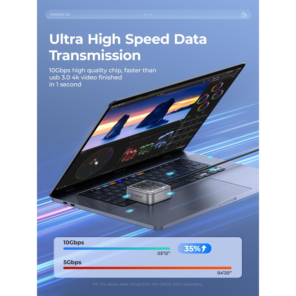 Orico ประเภท C USB HUB 10Gbps 2 USB A 2 USB C USB3.2 HUB USB Splitter สําหรับ Macbook Mac Mini XHJ4C