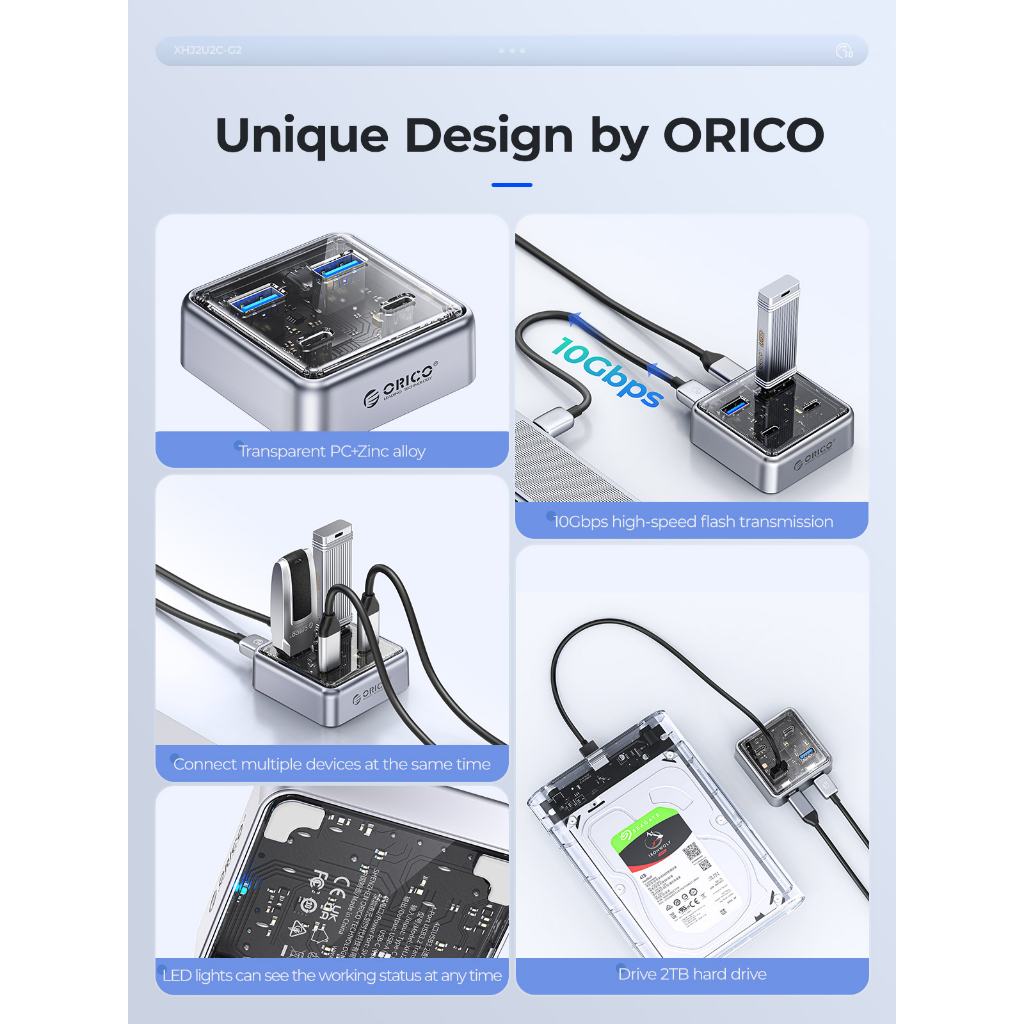 Orico ประเภท C USB HUB 10Gbps 2 USB A 2 USB C USB3.2 HUB USB Splitter สําหรับ Macbook Mac Mini XHJ4C
