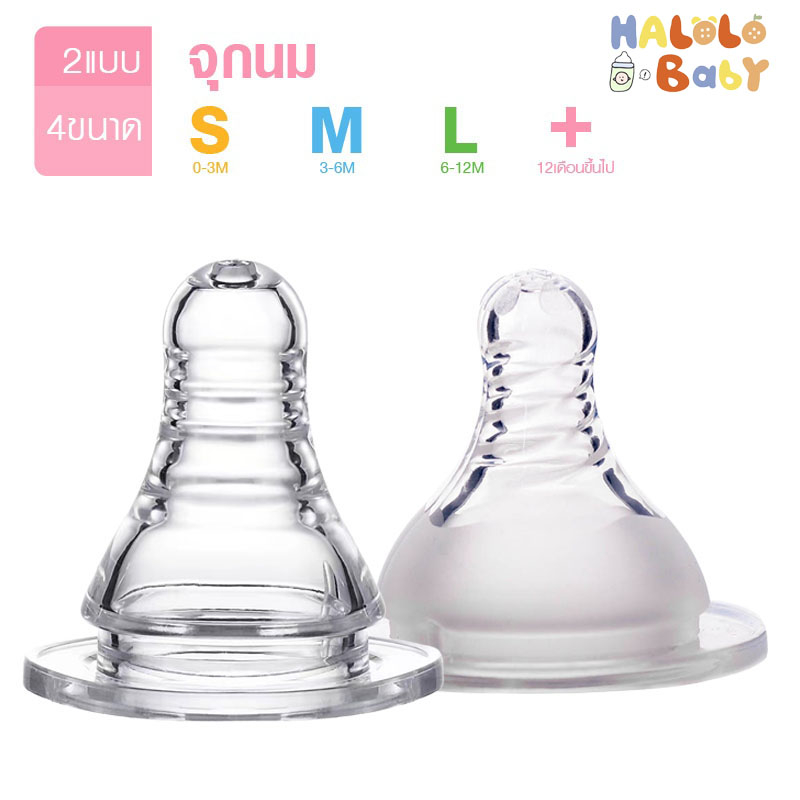 จุกนมไม่ดูดไม่ไหล จุกนมคอกว้าง จุกนมคอแคบ【HALOLO BABY】