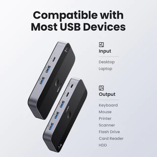 UGREEN USB KVM Switch USB 3.0 Switcher KVM สําหรับ PC Keyboard Mouse Printer 2 PCs Sharing 4 อุปกรณ์ USB Switch