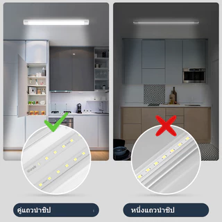 หลอดไฟ LED หลอดไฟนีออน ไฟพกพา Tube Light หลอดไฟยาว แถบ ฟลูออเรสเซนต์ ประหยัด พร้อมสวิตซ์สาย