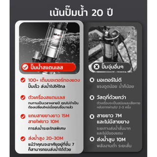 DEKEE ปั๊มจุ่มสแตนเลส 304 1 นิ้ว ดูดโคลน แรงๆ เครื่องสูบน้ํา ลูกลอย