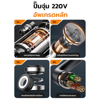 DEKEE ปั๊มจุ่มสแตนเลส 304 1 นิ้ว ดูดโคลน แรงๆ เครื่องสูบน้ํา ลูกลอย