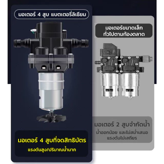 DEKEE W077 ปั๊มน้ำไร้สาย 45000mAh 21V ใช้ร่วมกับรุ่น Makita ปั้มแช่จุ่ม อัตโนมัติ แสดงไฟแบต เสียงเบา ใช้งานล้างรถ-สวน