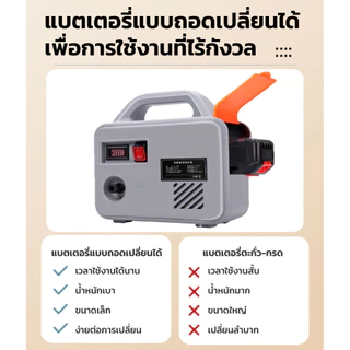 DEKEE W077 ปั๊มน้ำไร้สาย 45000mAh 21V ใช้ร่วมกับรุ่น Makita ปั้มแช่จุ่ม อัตโนมัติ แสดงไฟแบต เสียงเบา ใช้งานล้างรถ-สวน