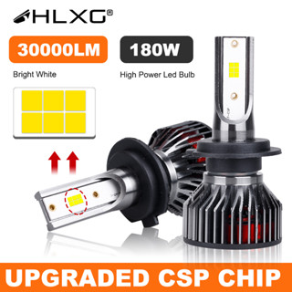 【สว่างมาก】HLXG Bi เลนส์โปรเจคเตอร์ LED H7 H11 180W H4 H1 9005 9006 Turbo 3570 Nebbia 30000LM สําหรับรถยนต์