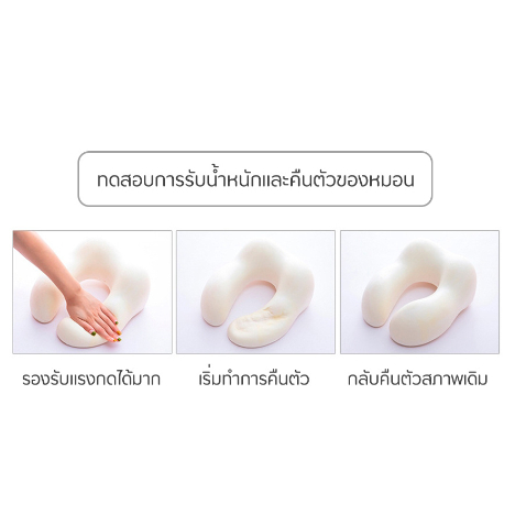 [พร้อมส่งในไทย] หมอนรองคอ Memory foam ง่ายต่อการพกพา น้ำหนักเบา หมอนเดินทาง U