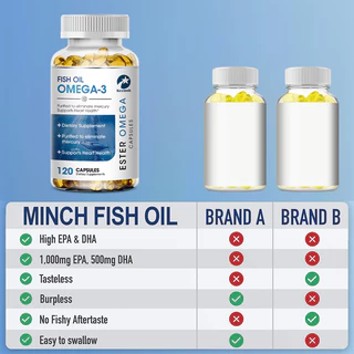 Kexinsh แคปซูลน้ํามันปลา OMEGA-3 Rich In DHA และ EPA ปรับปรุงอารมณ์ไม่ดีบรรเทาความเครียดเสริมสร้างสมองปรับปรุงสติปัญญา