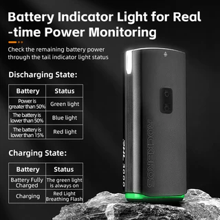 【TH Delivery】ROCKBROS ไฟหน้าจักรยาน ชาร์จ Usb 3000 Lumens ไฟกลางคืน MTB ไฟฉายจักรยาน หน้า กันน้ํา