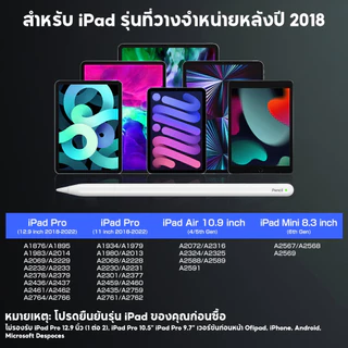 Jamjake E10 ปากกาสไตลัส ฟังก์ชั่นชาร์จแม่เหล็ก+ฟังก์ชั่นป้องกันการสัมผัส Stylus Pen ใช้กับ iPad Air5/4 Mini6 Pro11/12.9 2018-2023 ปากกา Stylus