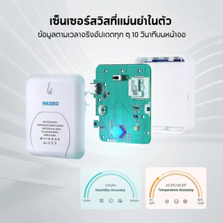 Inkbird IBS-TH3 Plus เครื่องวัดอุณหภูมิความชื้น WiFi เครื่องวัดความชื้น ในร่ม เซนเซอร์ความชื้น พร้อมจอแสดงผลแอพ รีโมตคอนโทรล