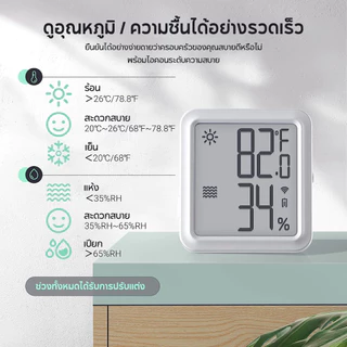 Inkbird IBS-TH3 Plus เครื่องวัดอุณหภูมิความชื้น WiFi เครื่องวัดความชื้น ในร่ม เซนเซอร์ความชื้น พร้อมจอแสดงผลแอพ รีโมตคอนโทรล