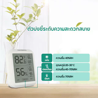 Inkbird ITH20 -10℃~50℃ เครื่องวัดอุณหภูมิความชื้นดิจิทัล หน้าจอมอนิเตอร์ในร่ม ℃/℉ สําหรับห้องนอนเด็ก สํานักงาน