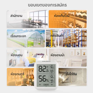 Inkbird ITH20 -10℃~50℃ เครื่องวัดอุณหภูมิความชื้นดิจิทัล หน้าจอมอนิเตอร์ในร่ม ℃/℉ สําหรับห้องนอนเด็ก สํานักงาน