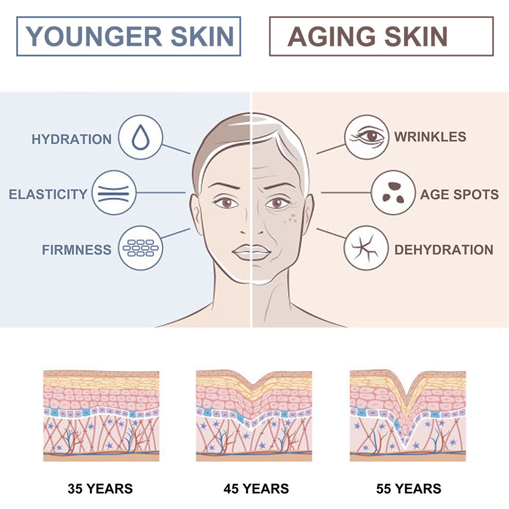 บีบีครีม ผสมรองพื้น ไวท์เทนนิ่ง เพิ่มความกระจ่างใส ขนาด 8 มล. สําหรับผู้เริ่มต้น 1 ชิ้น - รูปที่ 2