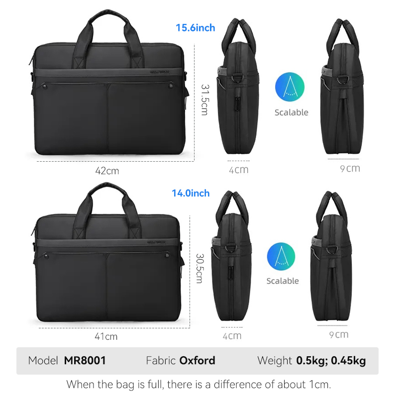 รูปภาพ 2