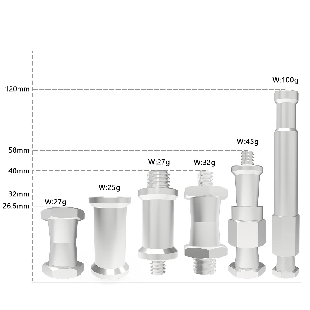 Selens อะแดปเตอร์สกรูเกลียว หกเหลี่ยม แบบเปลี่ยนได้ สําหรับถ่ายภาพ - รูปที่ 4