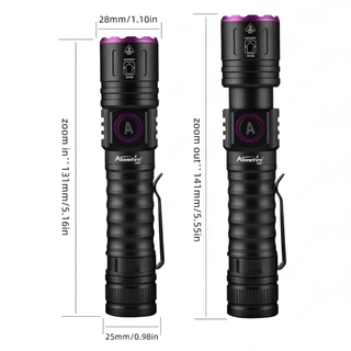 Alonefire SV87 ซูมไฟฉาย UV 395/365NM USB ชาร์จเครื่องตรวจจับเงินแบบพกพา 18650 ไฟฉาย Led