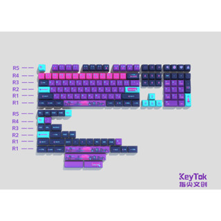 Keytok Pixel Universe ชุดปุ่มกดคีย์บอร์ด KDA Profile