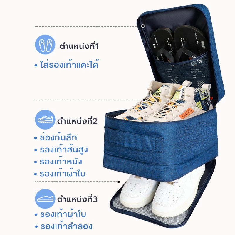 [พร้อมส่งในไทย] กระเป๋ารองเท้า กีฬา ความจุขนาดใหญ่ กระเป๋าจัดระเบียบ เดินทาง พกพาสะดวก Shoes Bag thumbnail 6