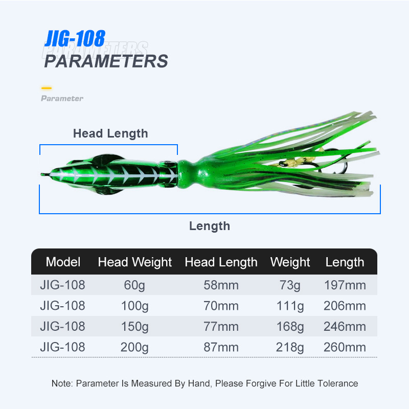 TEASER【J108】เหยื่อตกปลาหมึก หัวจิ๊กโลหะ 60 กรัม 100 กรัม รูปที่ 5