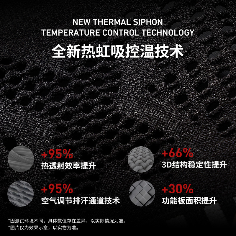 Sweat-absorbent Headband ที่คาดผมดูดซับเหงื่อและระบายอากาศได้ดี, ที่คาดผมแบบยืดหยุ่นสำหรับเล่นกีฬา, สายรัดป้องกันเหงื่อ - รูปที่ 3