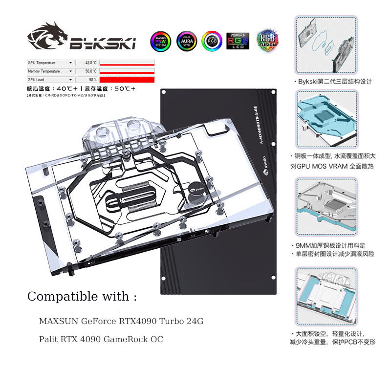 Bykski Full Coverage GPU Water Block สําหรับ MAXSUN GeForce RTX 4090 Turbo 24G / Palit RTX4090 GameR