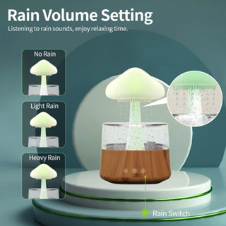 CCclamber Rain Cloud Humidifier Water Drip เครื่องกระจายน้ำมันหอมระเหยน่ารักพร้อมไฟ LED 7 ดวงสำหรับข้างเตียง