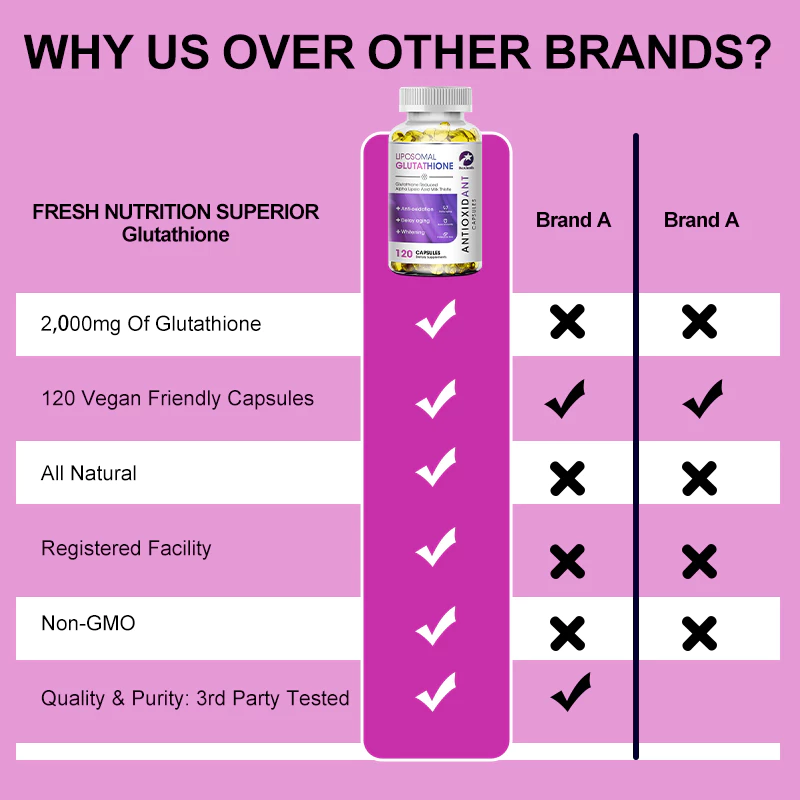 Kexinsh Glutathione แคปซูลคอลลาเจน ต้านอนุมูลอิสระ ต่อต้านริ้วรอย เสริมภูมิคุ้มกัน ไวท์เทนนิ่ง thumbnail 8