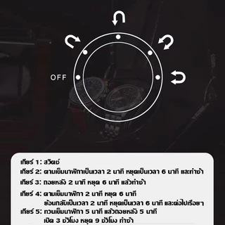 กล่องหมุนนาฬิกา 1/2/4 สล็อตไฟ WIth USB LED สีฟ้า + ฝาปิดเปิดฟังก์ชั่นหยุดฉุกเฉินอัตโนมัติโซ่อุปกรณ์