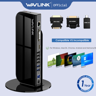 Wavlink ฮับ USB 4 HDMI และ DVI VGA Gigabit Ethernet 6 พอร์ต 13-in-1 สําหรับแล็ปท็อป