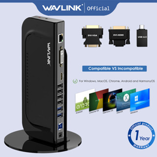 Wavlink ฮับเชื่อมต่อแล็ปท็อป 13-in-1 USB 4 HDMI และ DVI VGA Gigabit Ethernet 6 พอร์ต USB