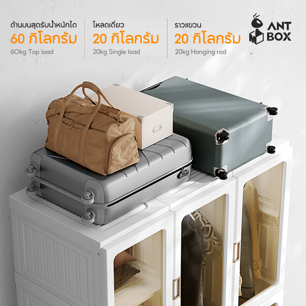 ANTBOX [พร้อมส่ง!! ] ตู้เสื้อผ้า 15 ช่อง 3 แขวน 890L ประตูใสโปร่งแสงมองเห็นด้านในได้ สไตล์โมเดิร์น เหมาะกับการแต่งห้องทุกสไตล์ - รูปที่ 2