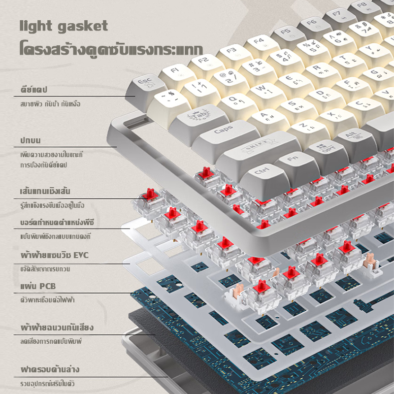 【คีย์บอร์ดไทย】GK102 คีย์บอร์ดเกมมิ่ง พร้อมไฟ RGB สําหรับโทรศัพท์มือถือ แท็บเล็ต แล็ปท็อป คอมพิวเตอร์