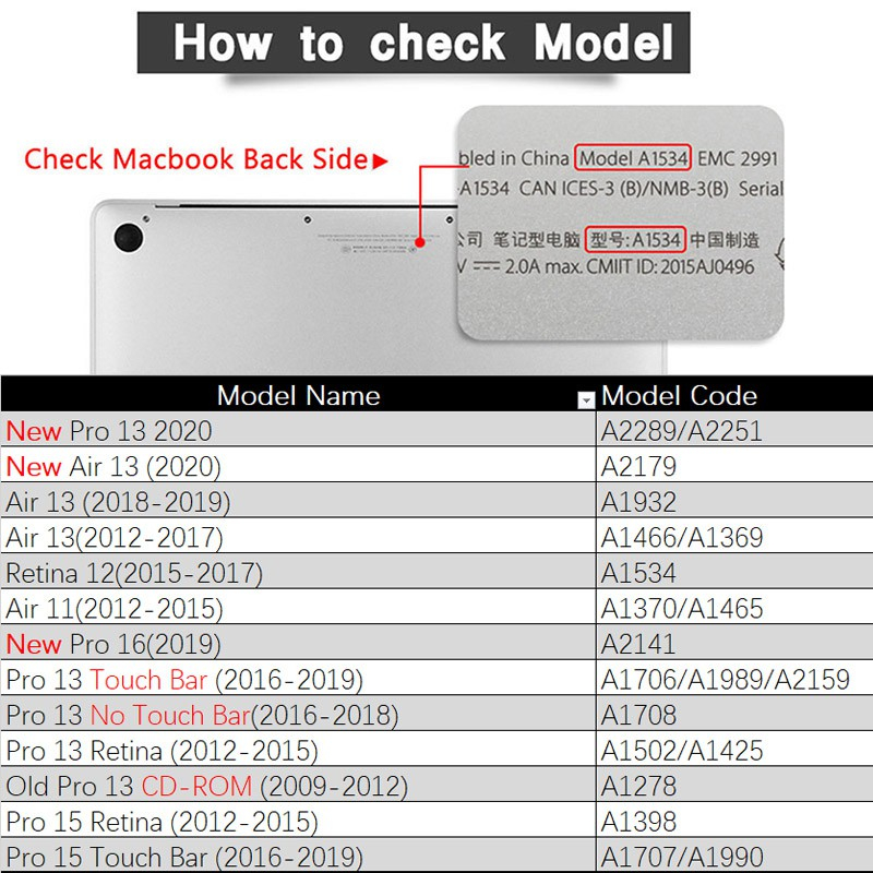 เคสแป้นพิมพ์ พิมพ์ลายหมี แฟชั่น สําหรับ Macbook Air M2 A2941 A2681 Pro 13 14 16 นิ้ว A2338 A2779 A2780 M1 Air 13.3 นิ้ว A2337 A1932 A2179 Retina Pro A2289 A2251 Air1466 - รูปที่ 7