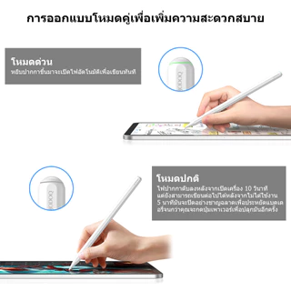 GOOJODOQ GD13 Pro ปากกาสไตลัส iPad ชาร์จไร้สาย กันฝ่ามือ แท้ ใช้กับ iPad 10/9/8/Air 5/Pro 11(2018-2022)/12.9 นิ้ว